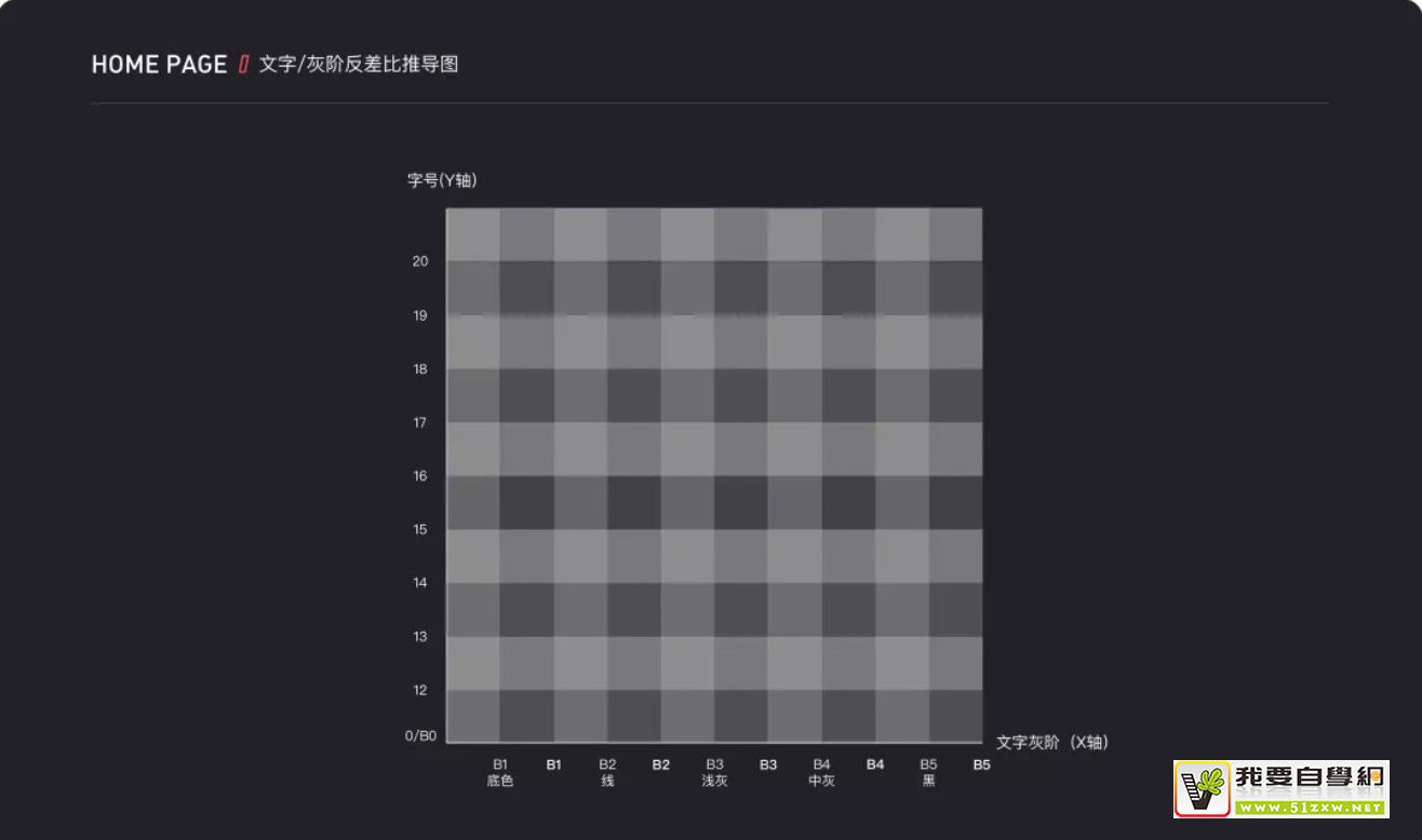 �ý���ͷ����ʵս���̣�����󳧶����õġ���Ϣ���롹����