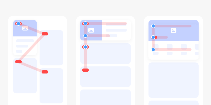 ��������Ʒ�б���ܣ������ø�����������