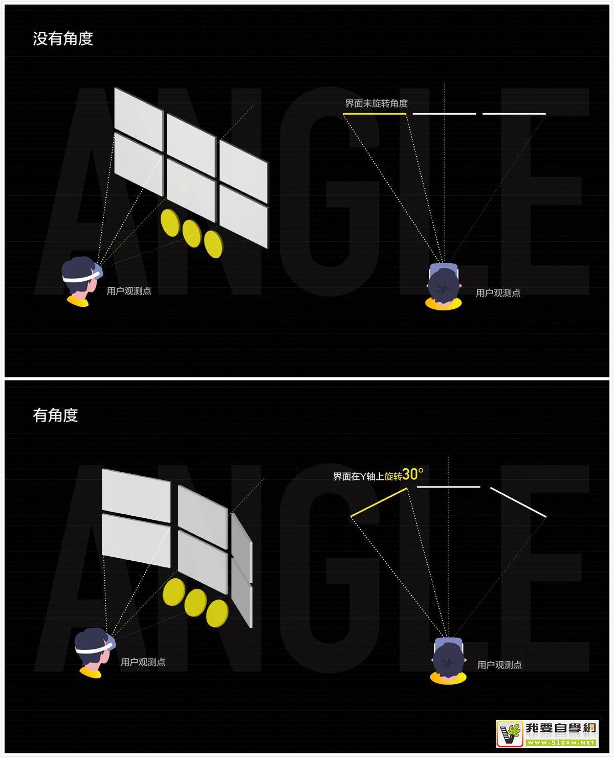 ������ VR ���ʵս�������ռ䲼��ƪ