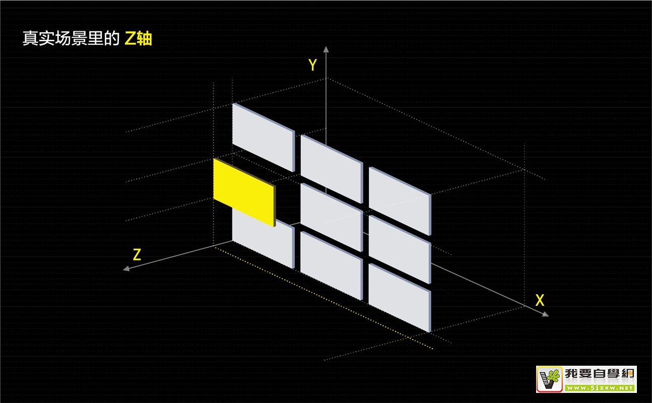 ������ VR ���ʵս�������ռ䲼��ƪ