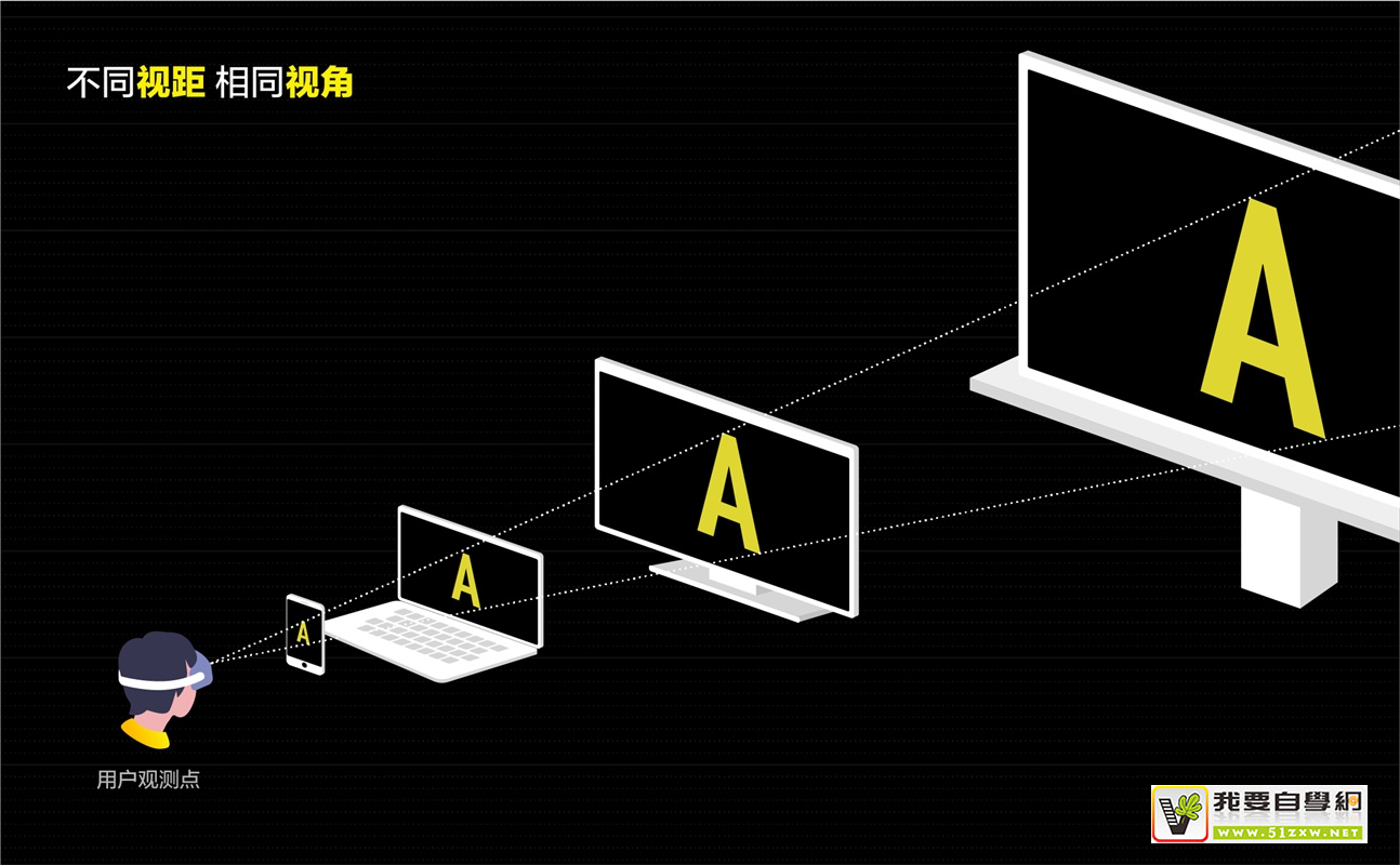 ������ VR ���ʵս�������ռ䲼��ƪ