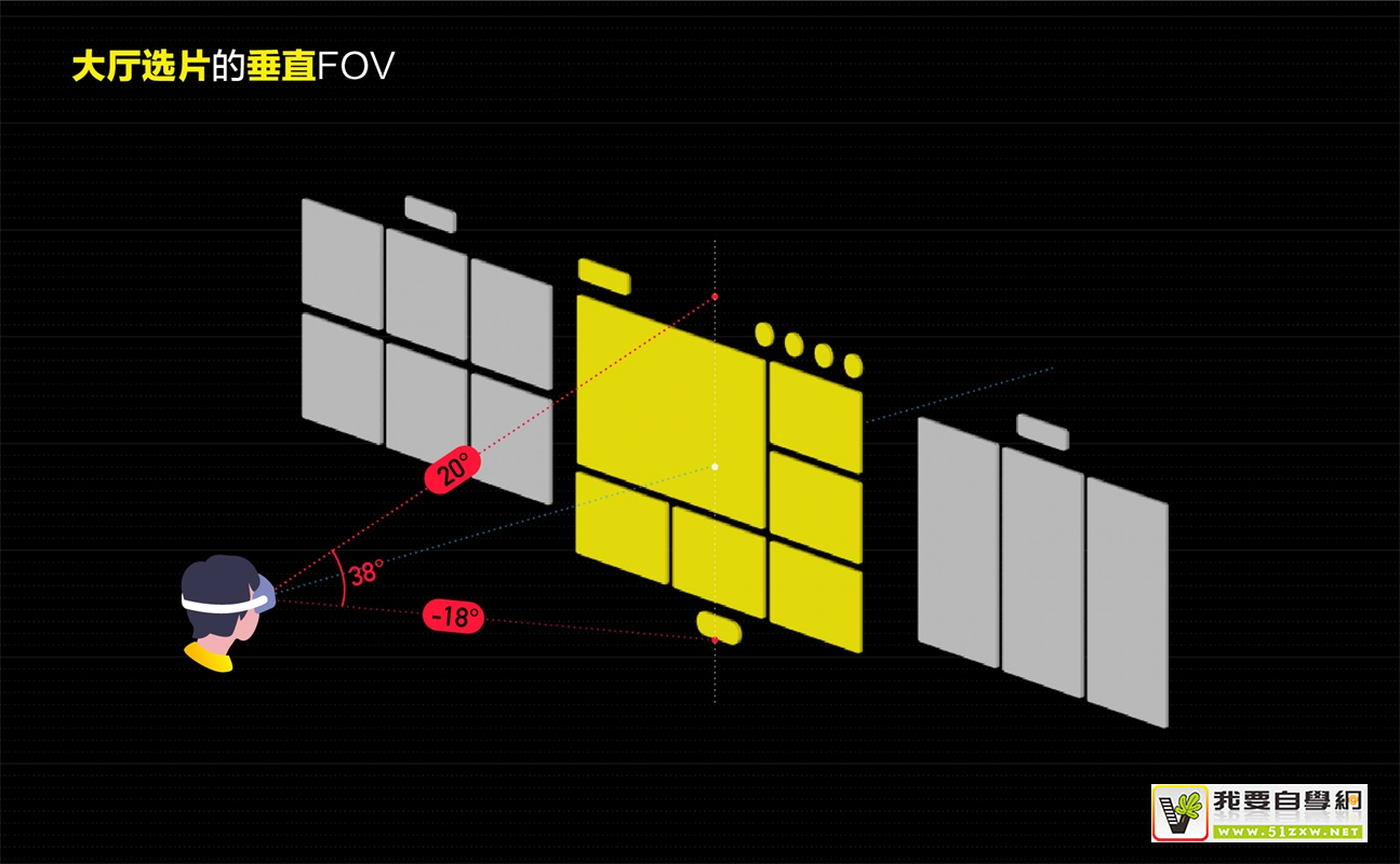 ������ VR ���ʵս�������ռ䲼��ƪ