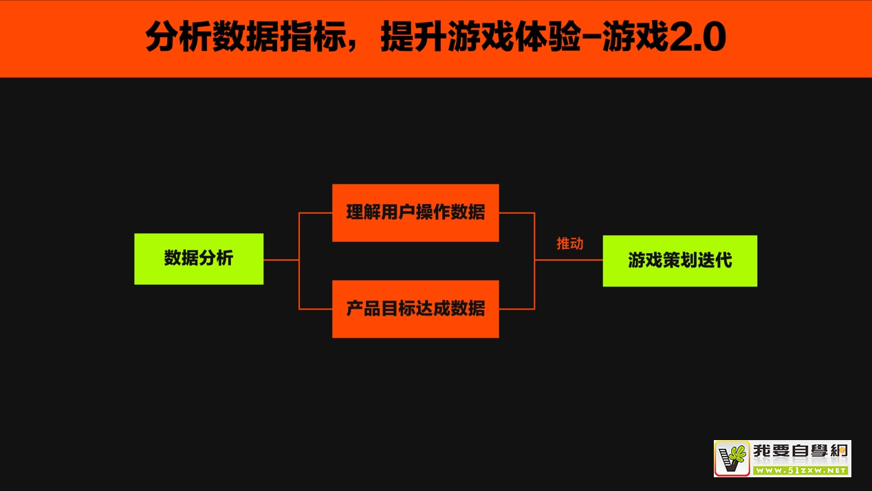 ��κ�����Ƽ�ֵ������������ʵս������