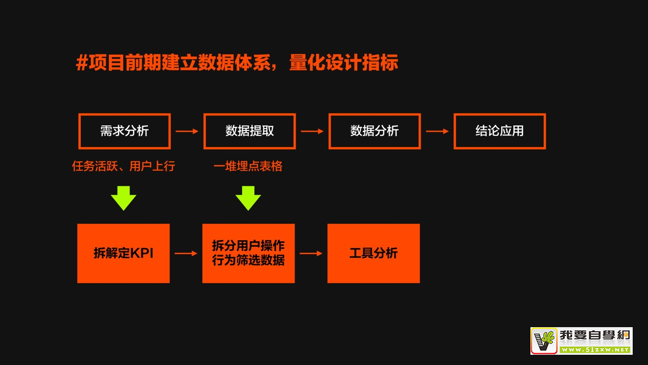 ��κ�����Ƽ�ֵ������������ʵս������