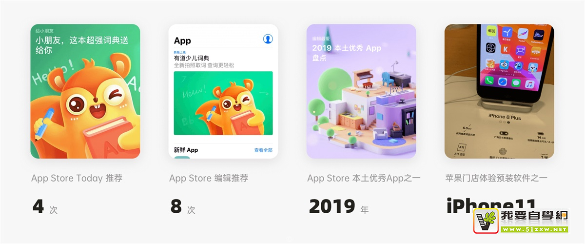 如何从零到一设计产品?有道设计师总结了这7个步骤!