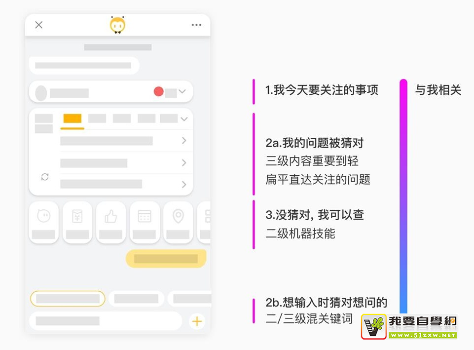 �����˶���ʹ�õ��Ա��Ի������ˣ��������Ƶģ�