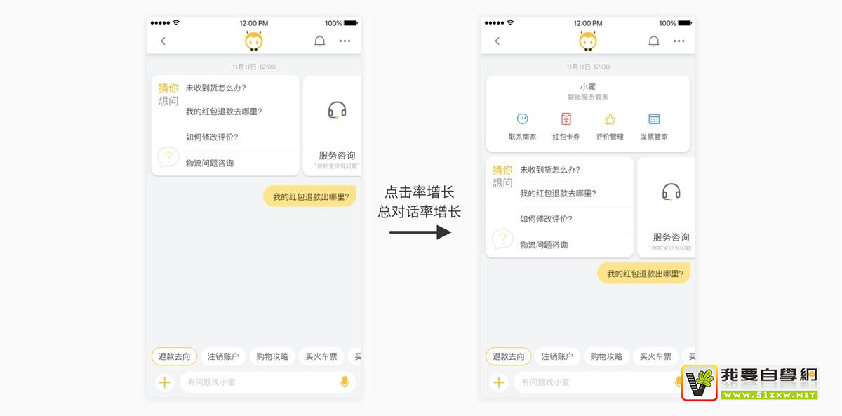 �����˶���ʹ�õ��Ա��Ի������ˣ��������Ƶģ�