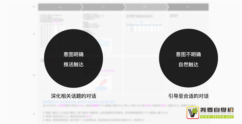 �����˶���ʹ�õ��Ա��Ի������ˣ��������Ƶģ�