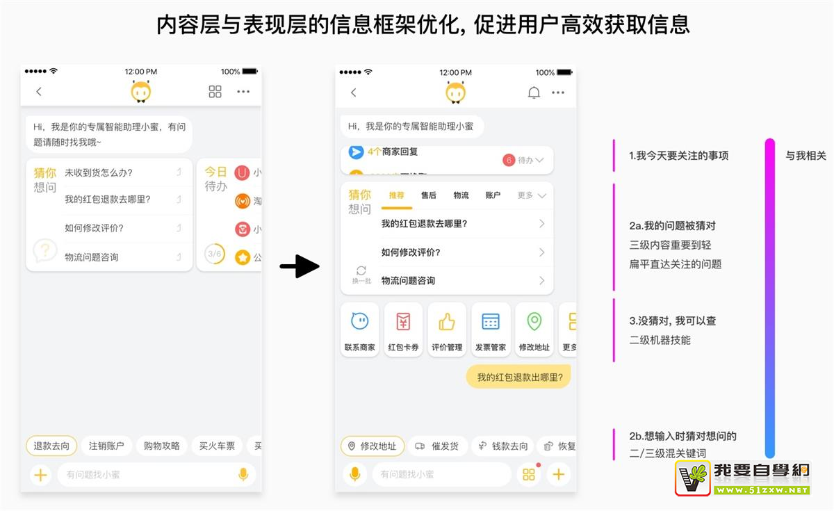 �����˶���ʹ�õ��Ա��Ի������ˣ��������Ƶģ�