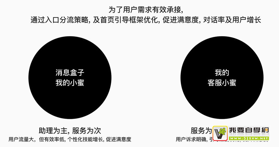 �����˶���ʹ�õ��Ա��Ի������ˣ��������Ƶģ�