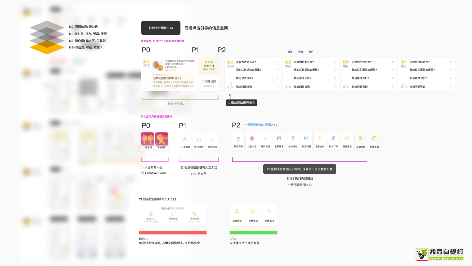 �����˶���ʹ�õ��Ա��Ի������ˣ��������Ƶģ�