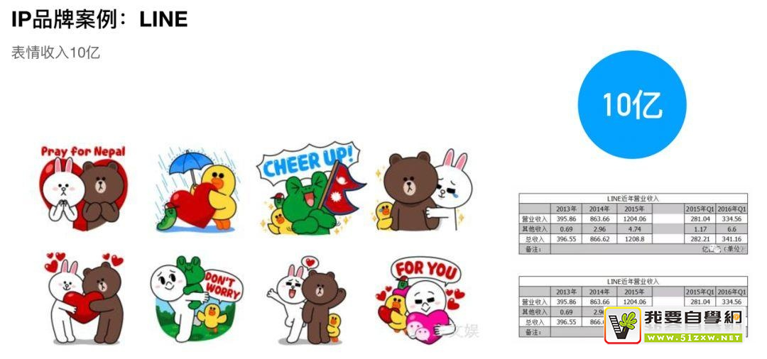 ���Ʒ��IP����ƣ�������ƪ��ȫ����ܽᣡ