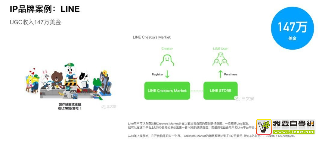 ���Ʒ��IP����ƣ�������ƪ��ȫ����ܽᣡ