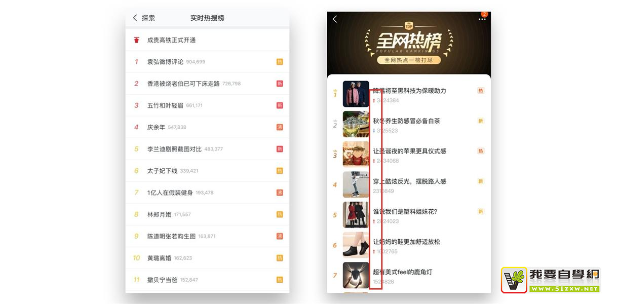 QQ和微信的输入栏为什么不一样?来看这篇深度分析!
