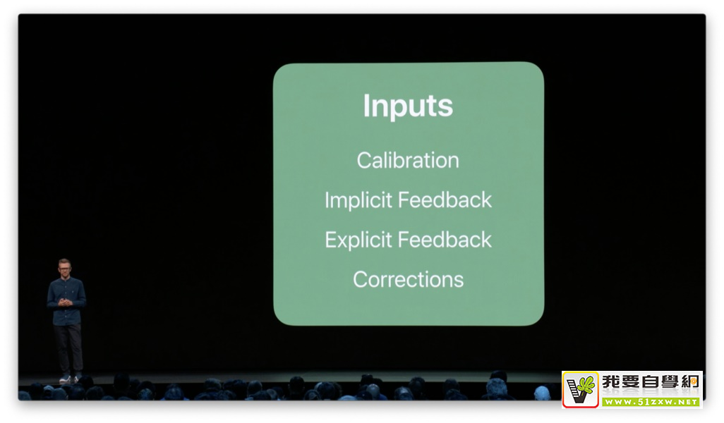 Apple ��Ʒ��������û���ѧϰʱ���Ĳ�Ʒ������ƣ���������