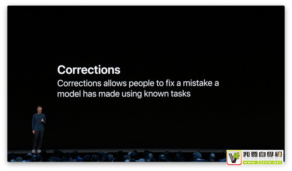 Apple ��Ʒ��������û���ѧϰʱ���Ĳ�Ʒ������ƣ���������