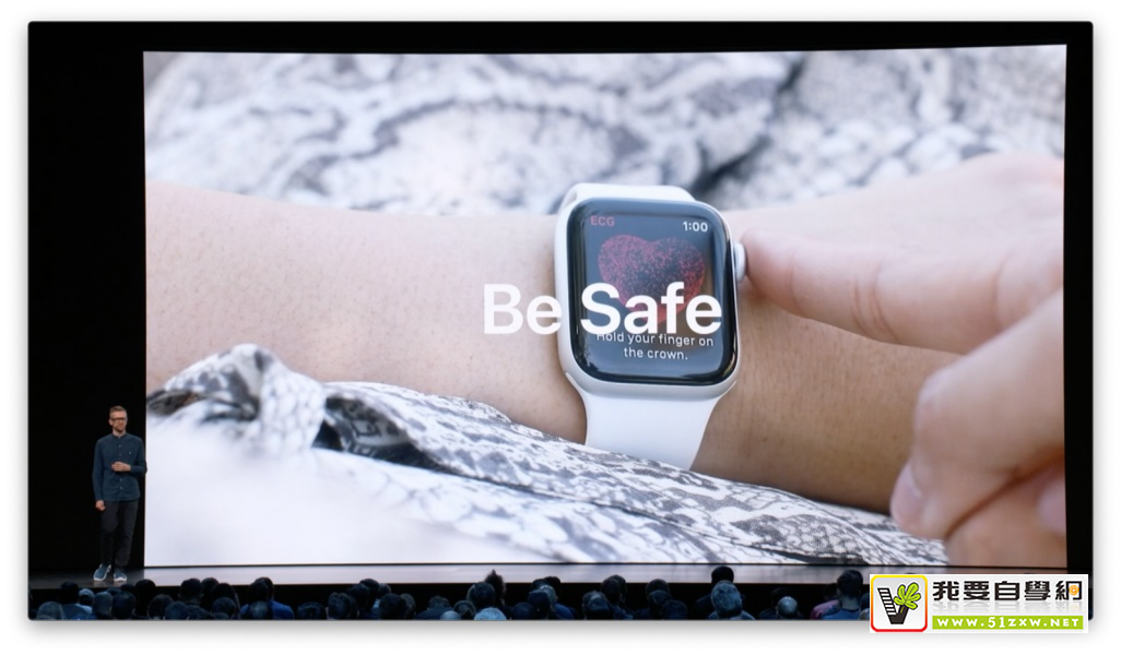 Apple ��Ʒ��������û���ѧϰʱ���Ĳ�Ʒ������ƣ���������