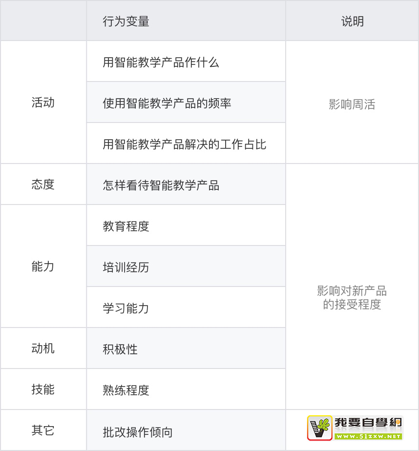 ��ι���B���û����������󳧸��ֵķ����ܽᣡ