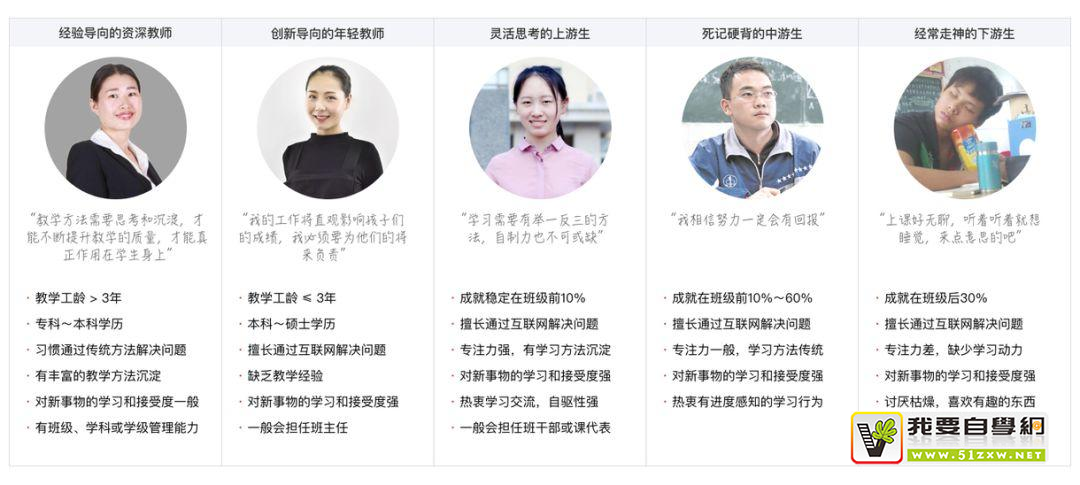 ��ι���B���û����������󳧸��ֵķ����ܽᣡ