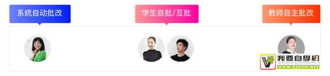 ��ι���B���û����������󳧸��ֵķ����ܽᣡ