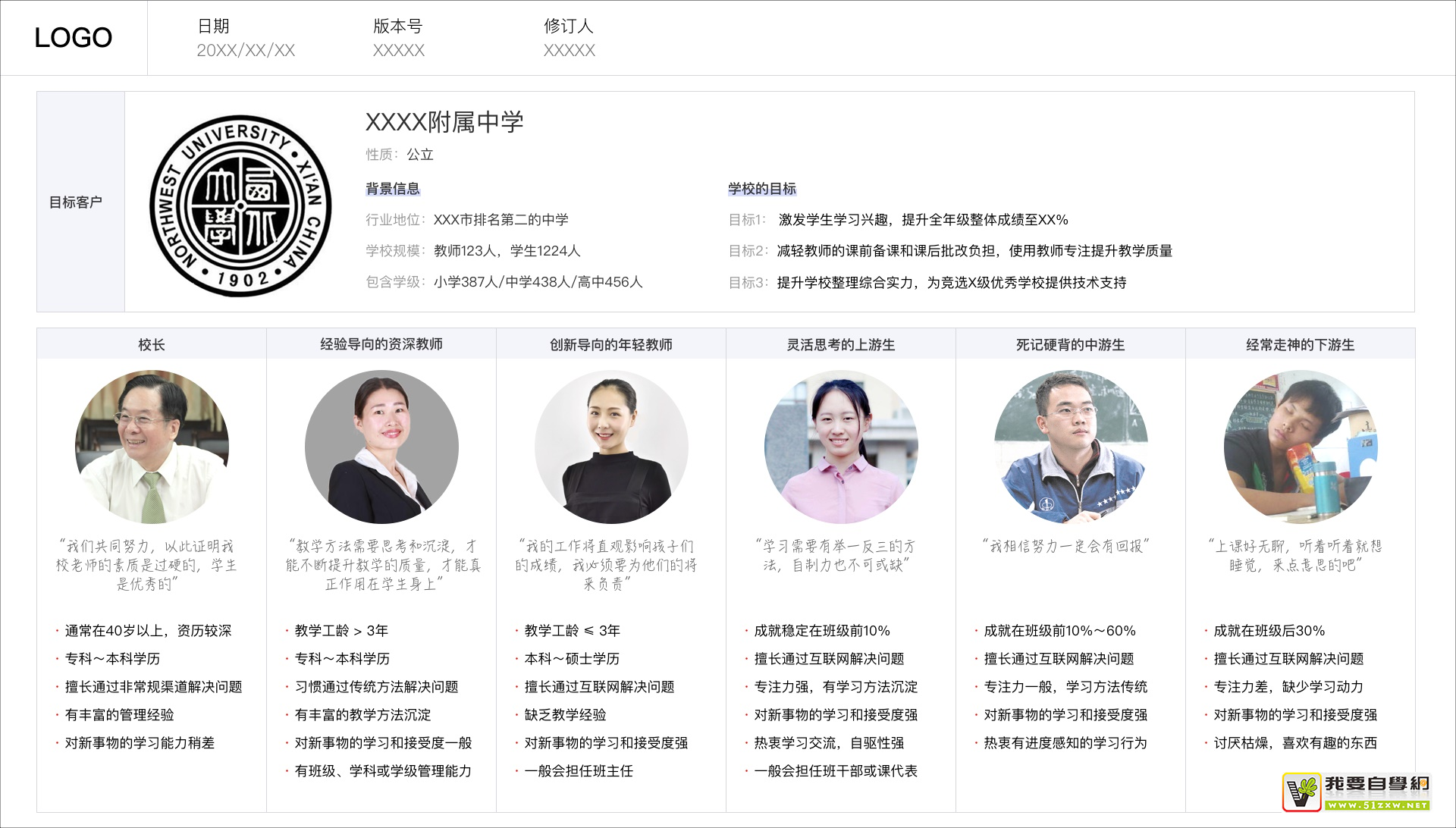 ��ι���B���û����������󳧸��ֵķ����ܽᣡ