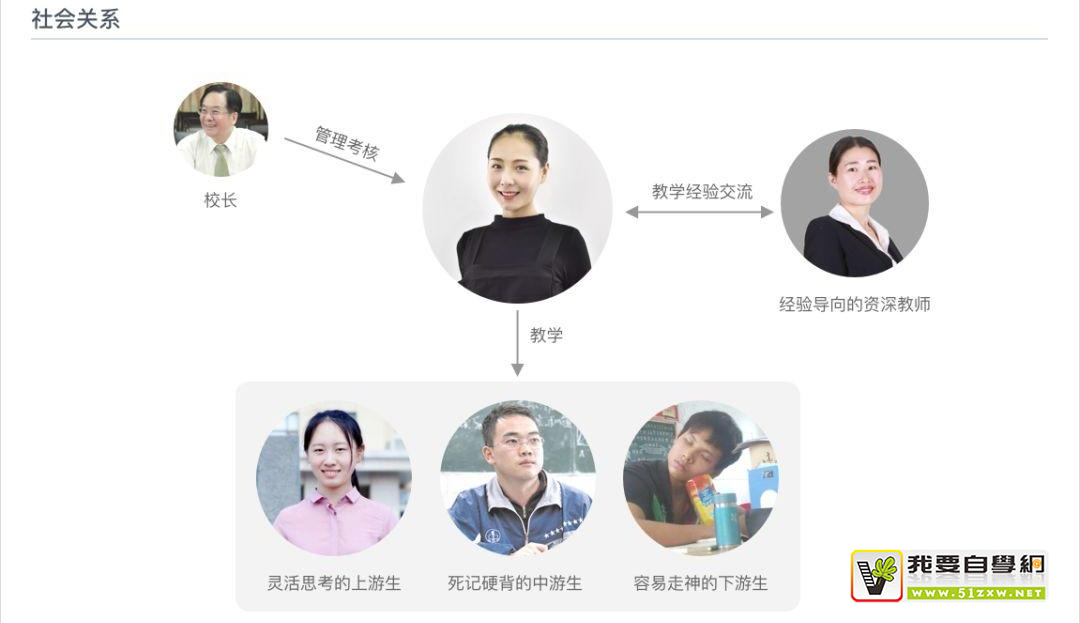 ��ι���B���û����������󳧸��ֵķ����ܽᣡ