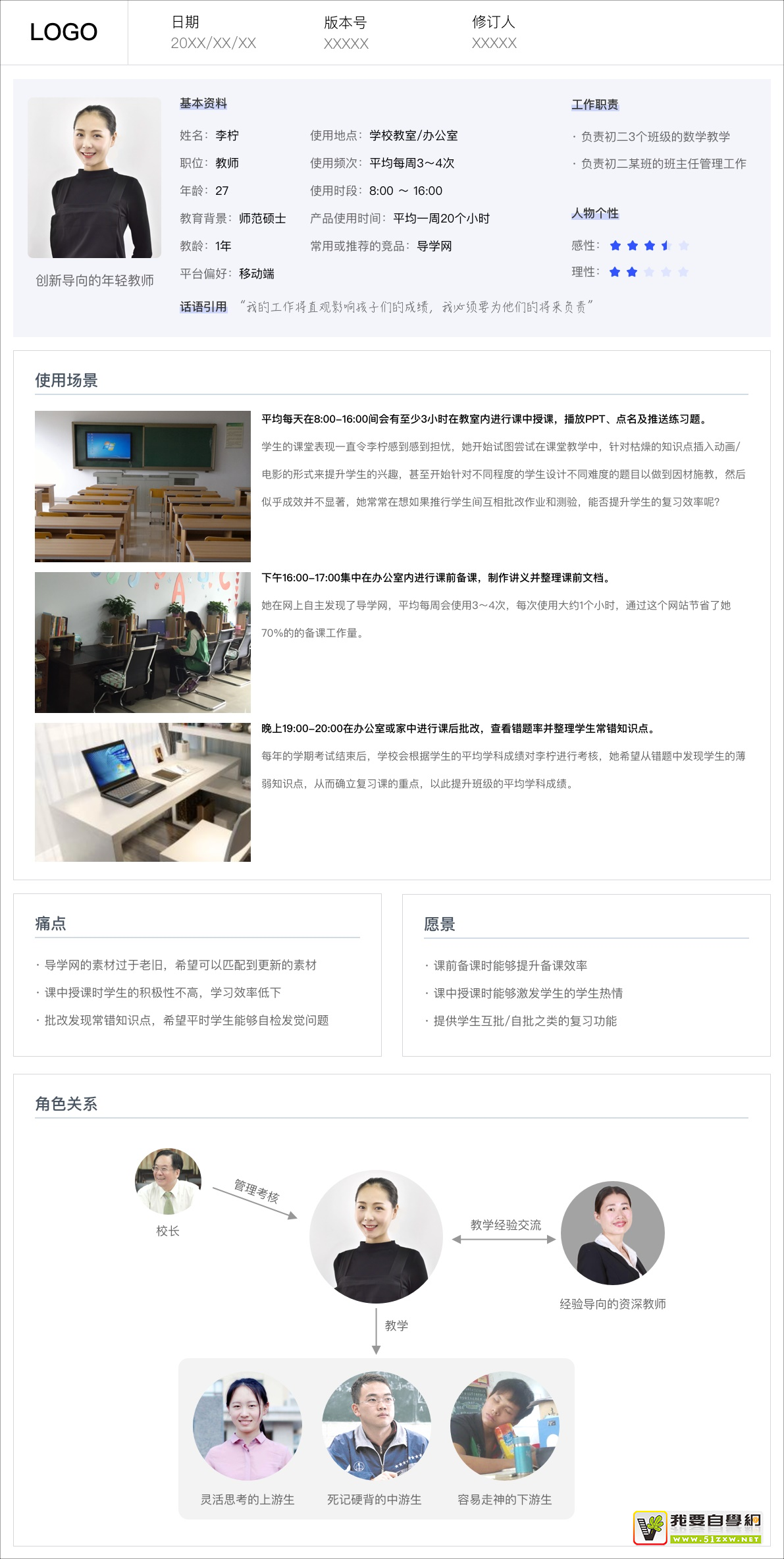 ��ι���B���û����������󳧸��ֵķ����ܽᣡ