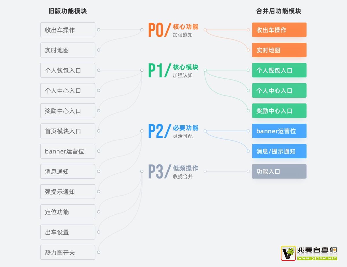 ����ȸߴ�93%���ει��ʻ�˾���˸İ������������