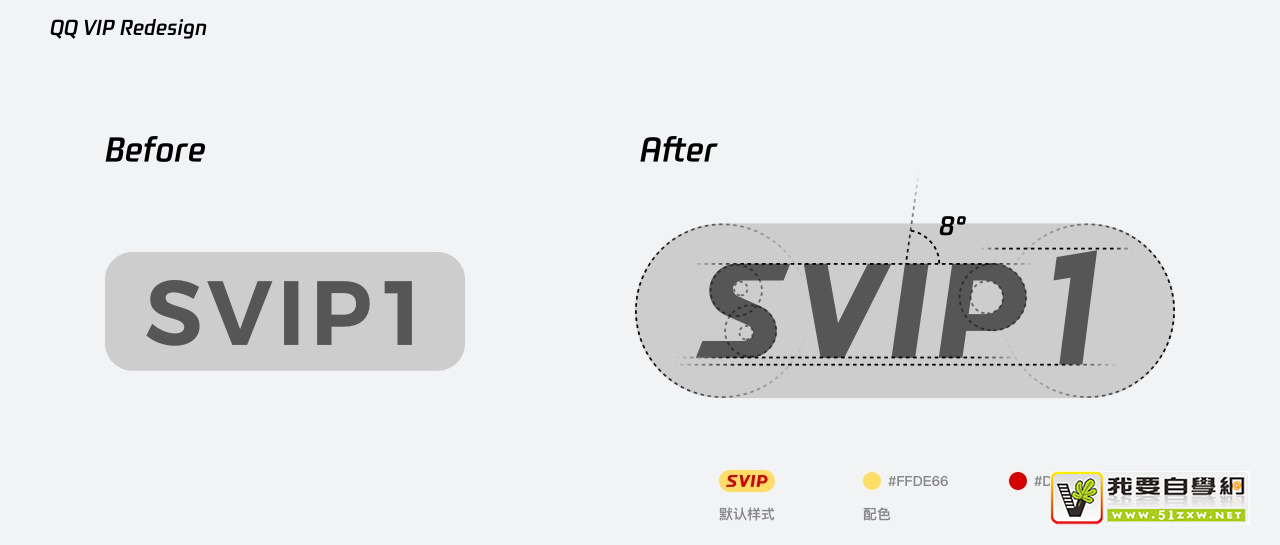 ʵս���̣�QQ VIP ������������İ���Ƶģ�