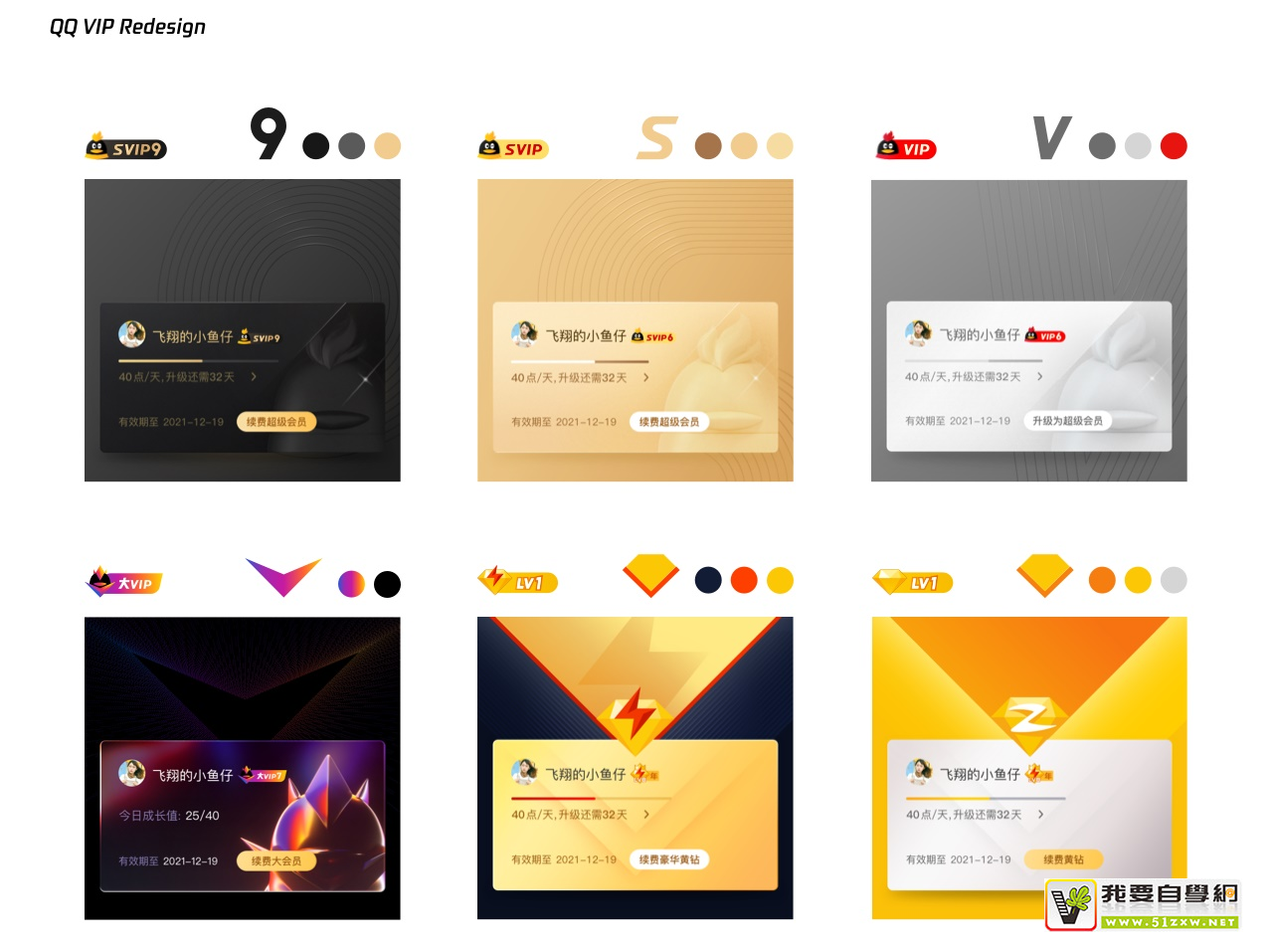 ʵս���̣�QQ VIP ������������İ���Ƶģ�