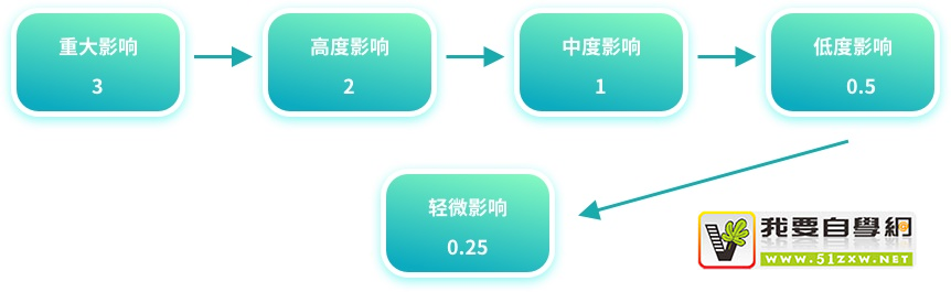 ����̫�ദ�������������������������������������