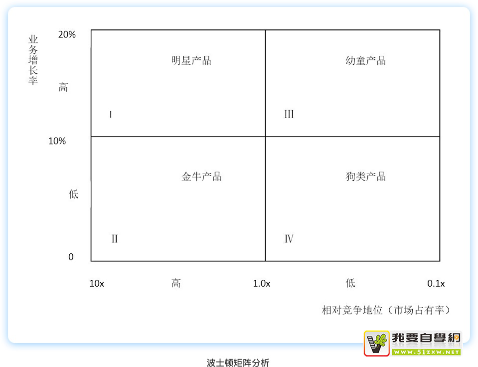 ����̫�ദ�������������������������������������