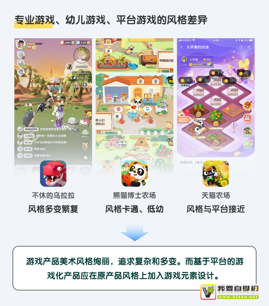 �����Ʒ����Ϸ�����������ѧר�⣺�����ƪ