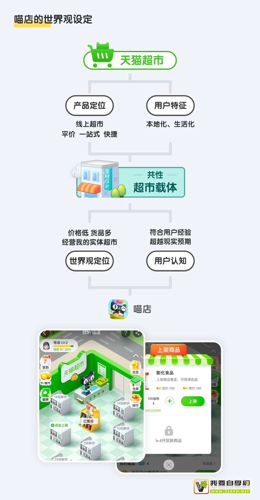 �����Ʒ����Ϸ�����������ѧר�⣺�����ƪ