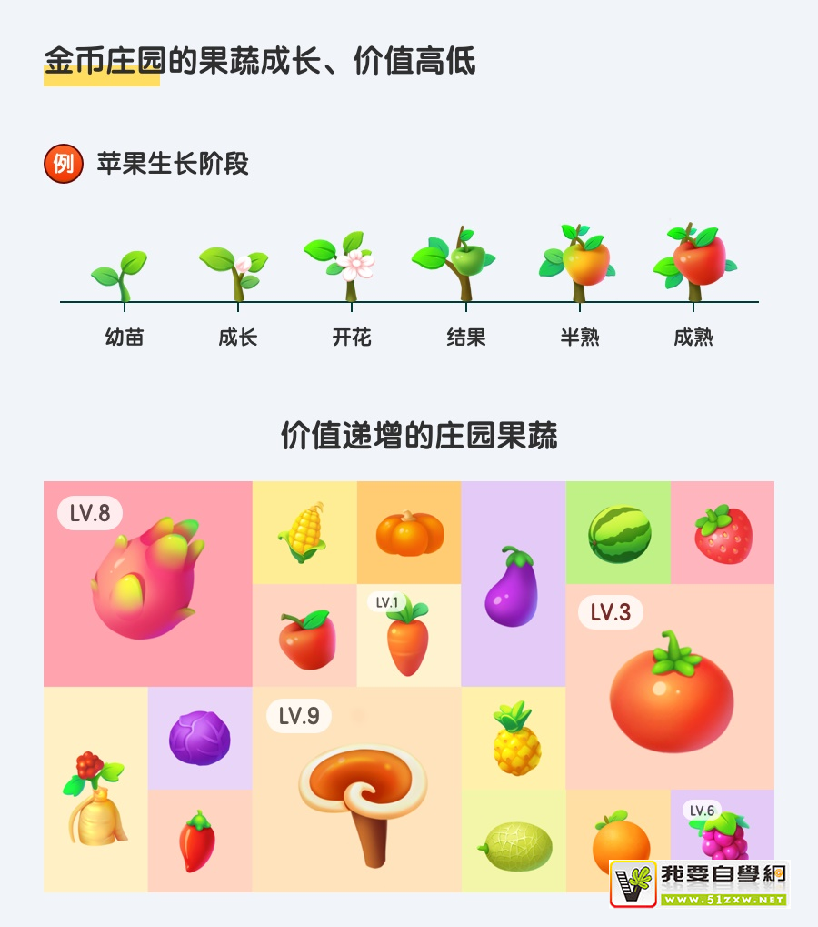 �����Ʒ����Ϸ�����������ѧר�⣺�����ƪ