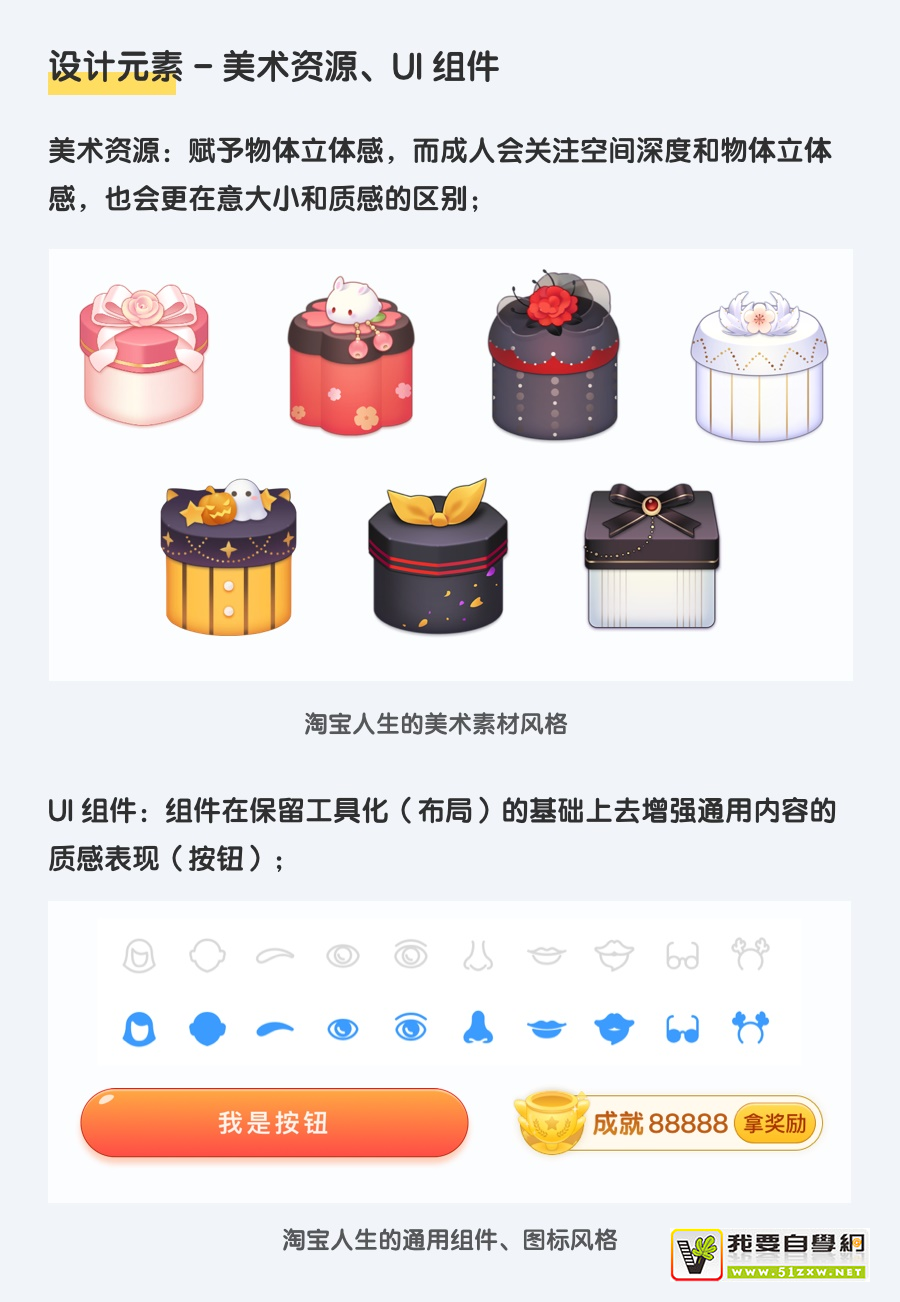 �����Ʒ����Ϸ�����������ѧר�⣺�����ƪ