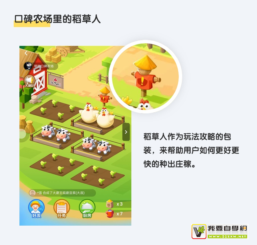 �����Ʒ����Ϸ�����������ѧר�⣺�����ƪ