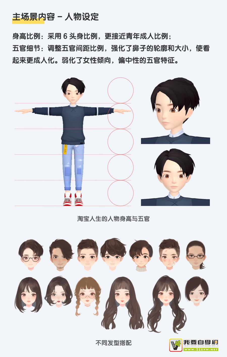 �����Ʒ����Ϸ�����������ѧר�⣺�����ƪ