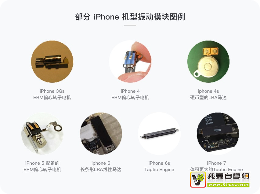 ��һƪ��ȫ��ĸɻ����������ղ�Ʒ�ġ�������ơ�