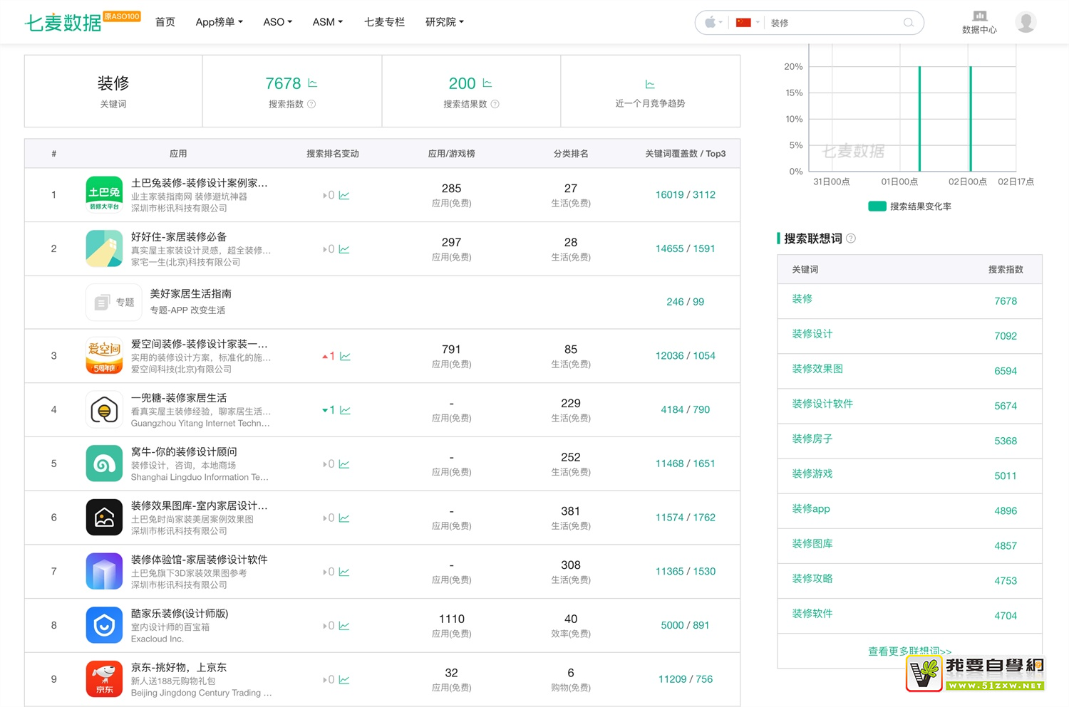 Ϊʲôͬ���Ĳ�Ʒ��ƣ����˵������������������