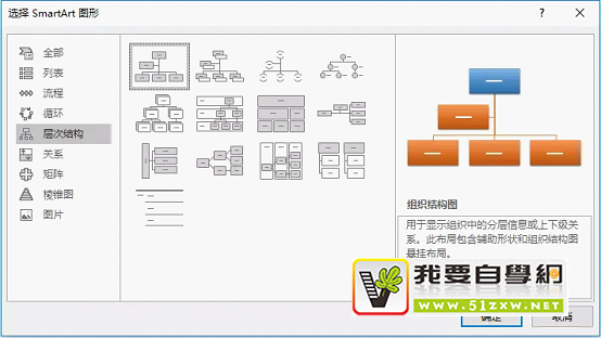 word��֯�ܹ�ͼ��ô��